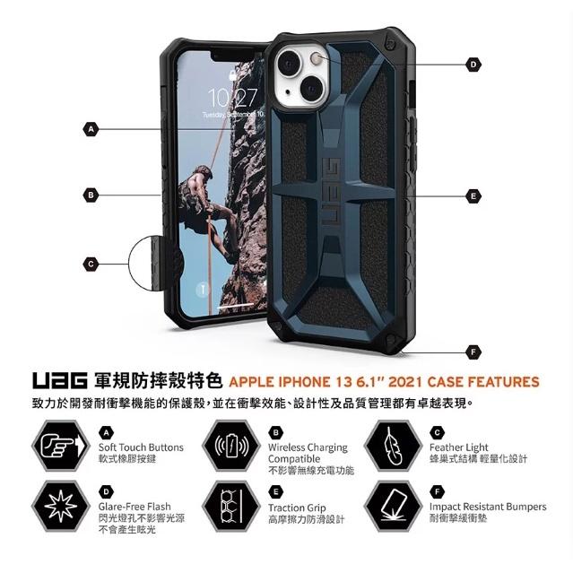 促銷 公司貨 UAG頂級版耐衝擊保護殼iPhone 14 Pro Max 手機殼14 Plus 防摔殼 雙吊繩孔設計-細節圖3
