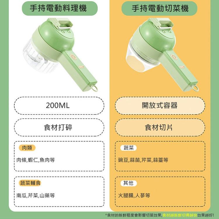 促銷 全新升級 手持式食物調理機 兩款刀片可切片/打泥 龍捲風切片機 電動調理機(USB充電)食物調理機 調理機-細節圖9