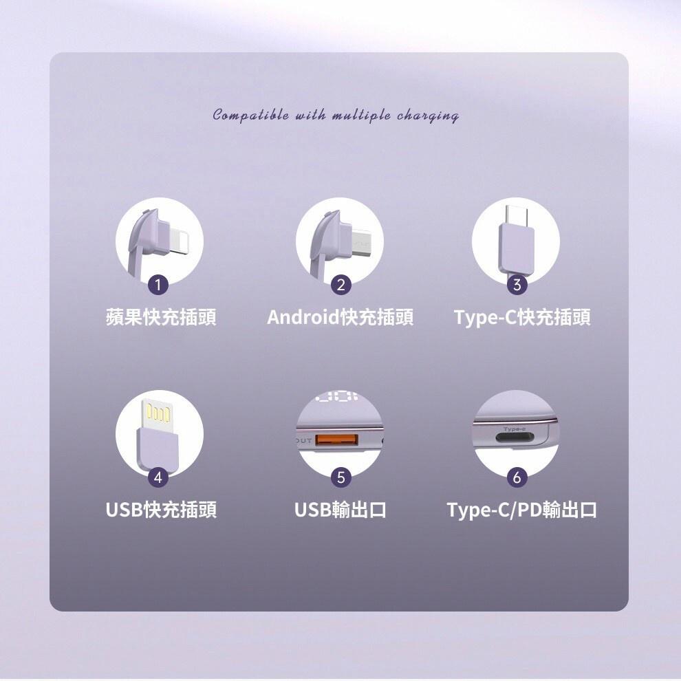 台灣公司貨 ONAIR MagSafe磁吸支架 20000無線充電 自帶四線 PD+QC電量顯示行動電源-細節圖4