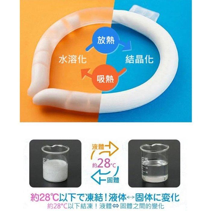 日本PCM宇航級材質 黑科技 酷涼冰頸圈 夏日抗暑必備 夏季防暑掛脖冰環 冰涼頸環 項圈 頸圈 戶外運動降溫冰涼圈 防暑-細節圖3