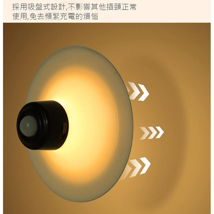特價 吸盤人體感應燈 小夜燈 床頭燈 (USB充電) 暖光色不刺眼，伴睡安心入眠-細節圖6