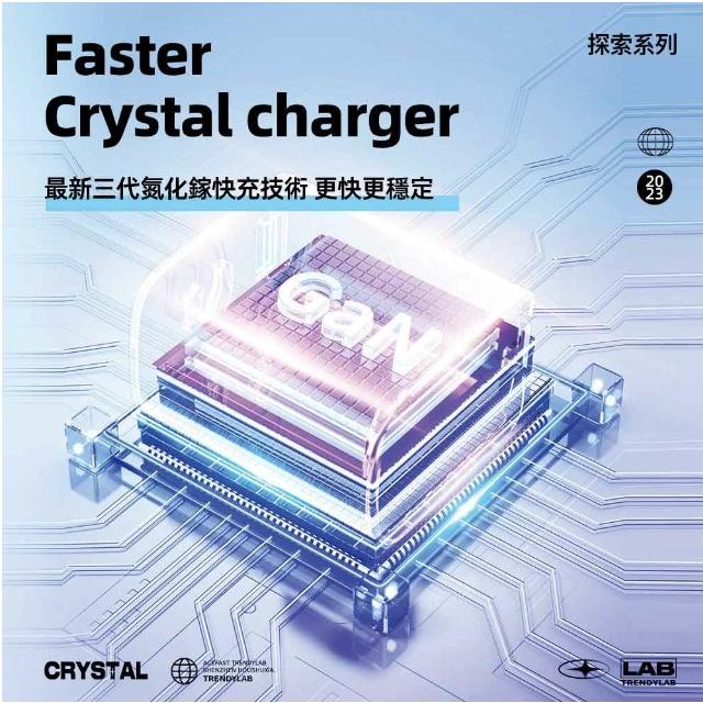 免運 ACEFAST 探索系列 PD65W氮化鎵(2C+1A)電源供應器A47 晶透配色 充電器 PD30W 快充頭-細節圖6