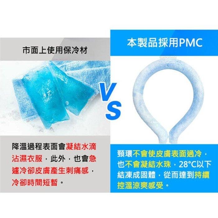 清涼感️  防暑降溫 冰涼頸圈 提神醒腦/戶外運動   黑科技 夏季戶外活動必備 降溫神器 NASA宇航級PCM材質-細節圖2