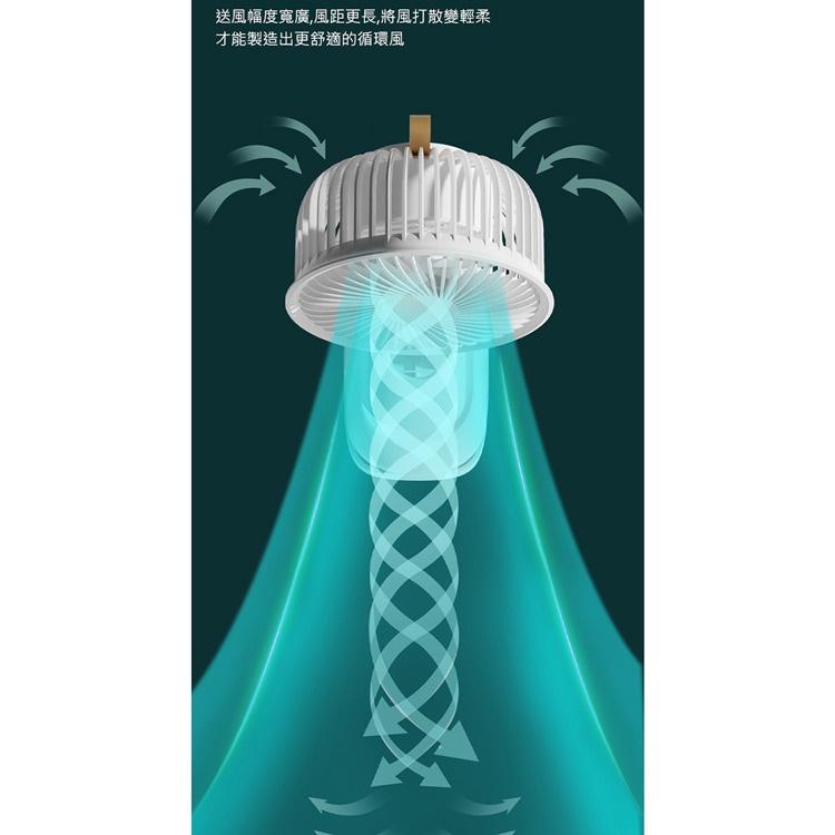 促銷 搖頭夾式風扇 桌面夾式風扇 自動擺頭 (USB充電) 多角度+伸縮+壁掛 三檔風量 嬰兒車/宿舍/辦公室-細節圖3