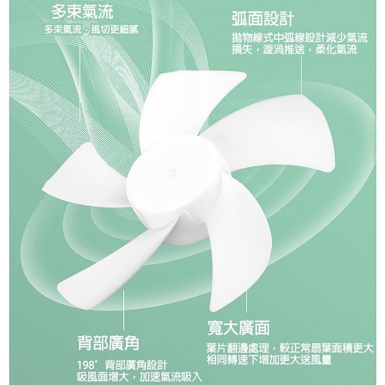 熱銷款 三用直插式USB風扇 夾/立/掛式電風扇 720度旋轉 桌扇 夾子風扇 三檔風量 嬰兒車/宿舍/辦公室-細節圖5