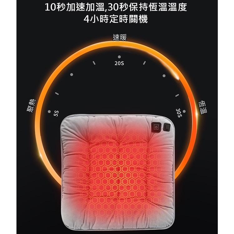 特價 石墨烯加熱坐墊 發熱椅墊 保暖墊 (USB插電) 黑科技石磨烯 快速發熱 加厚坐墊 交換禮物-細節圖2