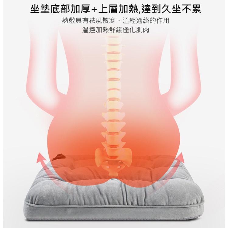 特價 石墨烯加熱坐墊 發熱椅墊 保暖墊 (USB插電) 黑科技石磨烯 快速發熱 加厚坐墊 交換禮物-細節圖3