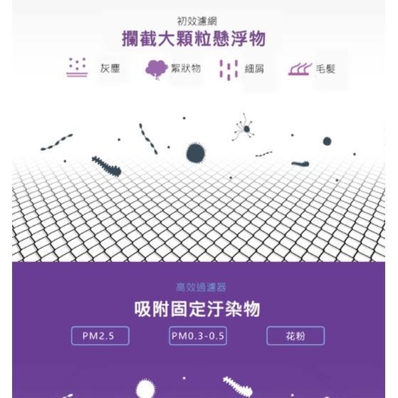 小米 米家4 Lite 米家空氣淨化器濾芯/濾網 (淨化器4 Lite ) (白色/副廠) 小米空氣淨化器 4 Lite-細節圖2