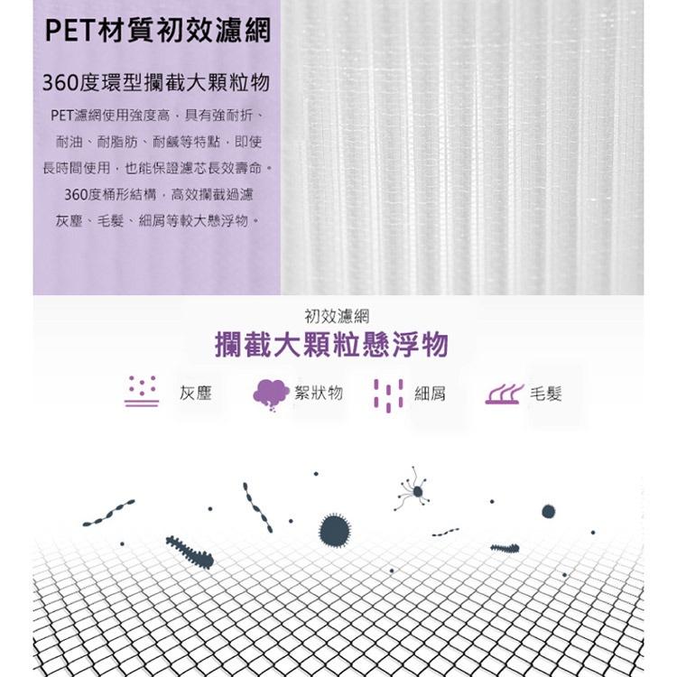 小米 米家4 Lite 米家空氣淨化器濾芯/濾網 (淨化器4 Lite ) (白色/副廠) 小米空氣淨化器 4 Lite-細節圖3