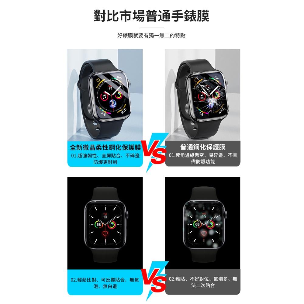 免運 公司貨WiWU APPLE WATCH手錶滿版保護膜 2入組 S6 S5 SE 44mm 高透光 真實還原清晰螢幕-細節圖4