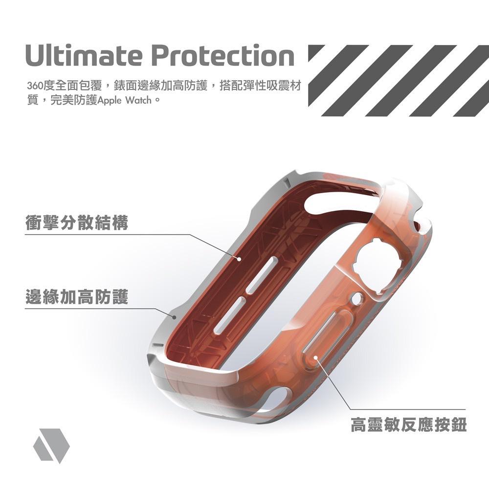 JTLEGEND防摔保護殼ShockRim Apple Watch S7 S6 S5 SE 44mm 45mm錶殼-細節圖3