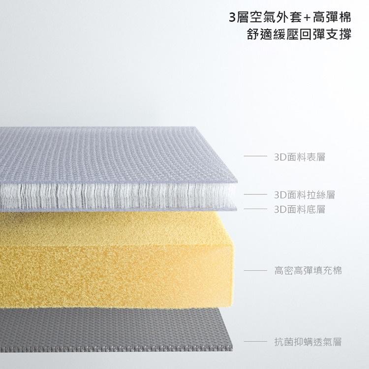 日本專家推薦 CHECA GOODS 花瓣矯姿坐墊 美尻美臀坐墊 透氣椅墊 第三代塑型坐墊 坐姿矯正-細節圖6