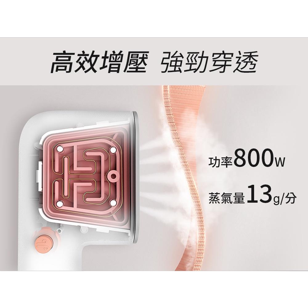 現貨 公司貨 G-PLUS GP-H001手持 蒸氣 掛燙機 GP便利燙 蒸氣熨斗 輕量 便攜 快速預熱-細節圖5