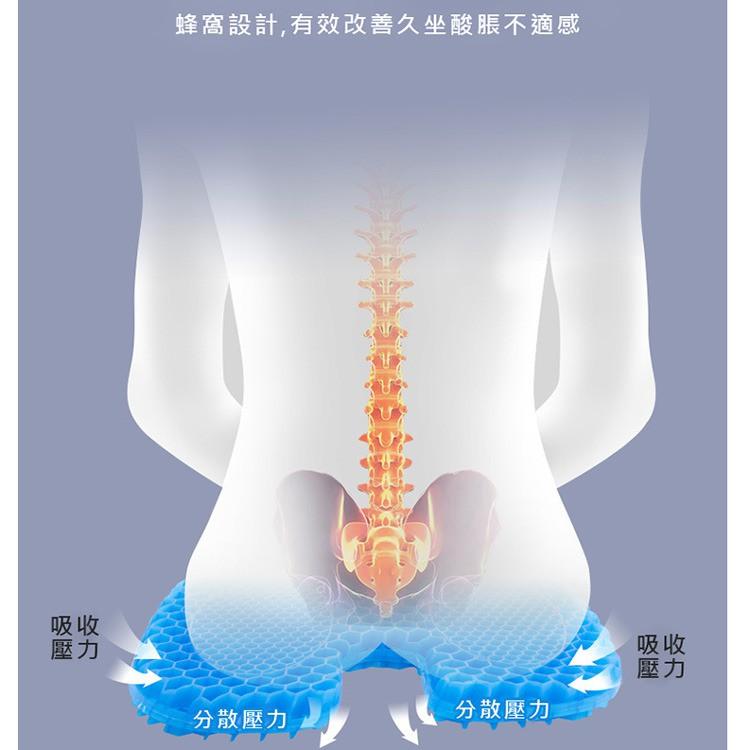 特價 新升級 U型雙層蜂巢式凝膠坐墊 美臀 透氣按摩涼墊 立體坐墊 消暑涼夏 久坐不悶熱 附防滑布套-細節圖6