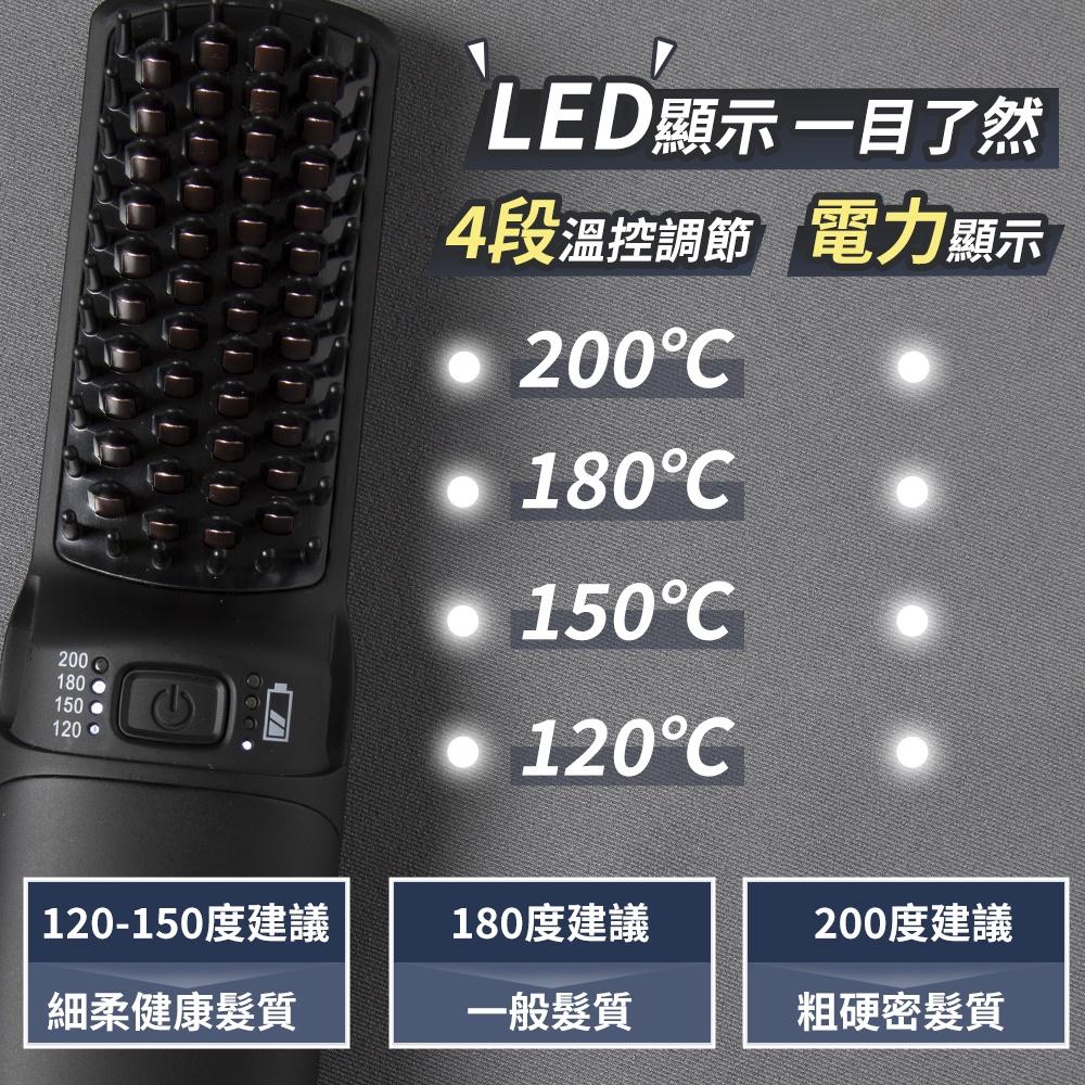 特惠 型男必備款 【Anqueen】QA-N2300溫控魔髮造型梳 無線設計 均勻受熱不傷髮質 輕巧又好帶 多段溫控-細節圖4