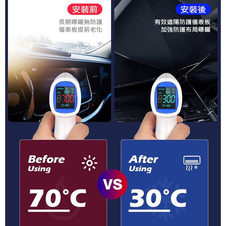 快速出貨 汽車前擋風玻璃遮陽傘 車用十骨防曬隔熱遮光傘 抗UV遮陽板 折疊遮陽擋 贈皮質收納袋-細節圖6