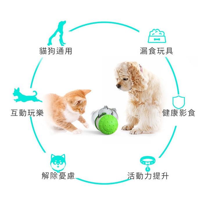 特價 寵物滾輪漏食玩具 狗貓益智玩具 益智慢食狗糧玩具 寵物慢食器 搖晃漏食器 耐咬玩具-細節圖2