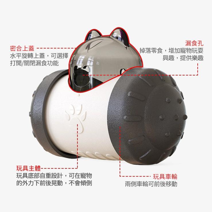 特價 寵物滾輪漏食玩具 狗貓益智玩具 益智慢食狗糧玩具 寵物慢食器 搖晃漏食器 耐咬玩具-細節圖4