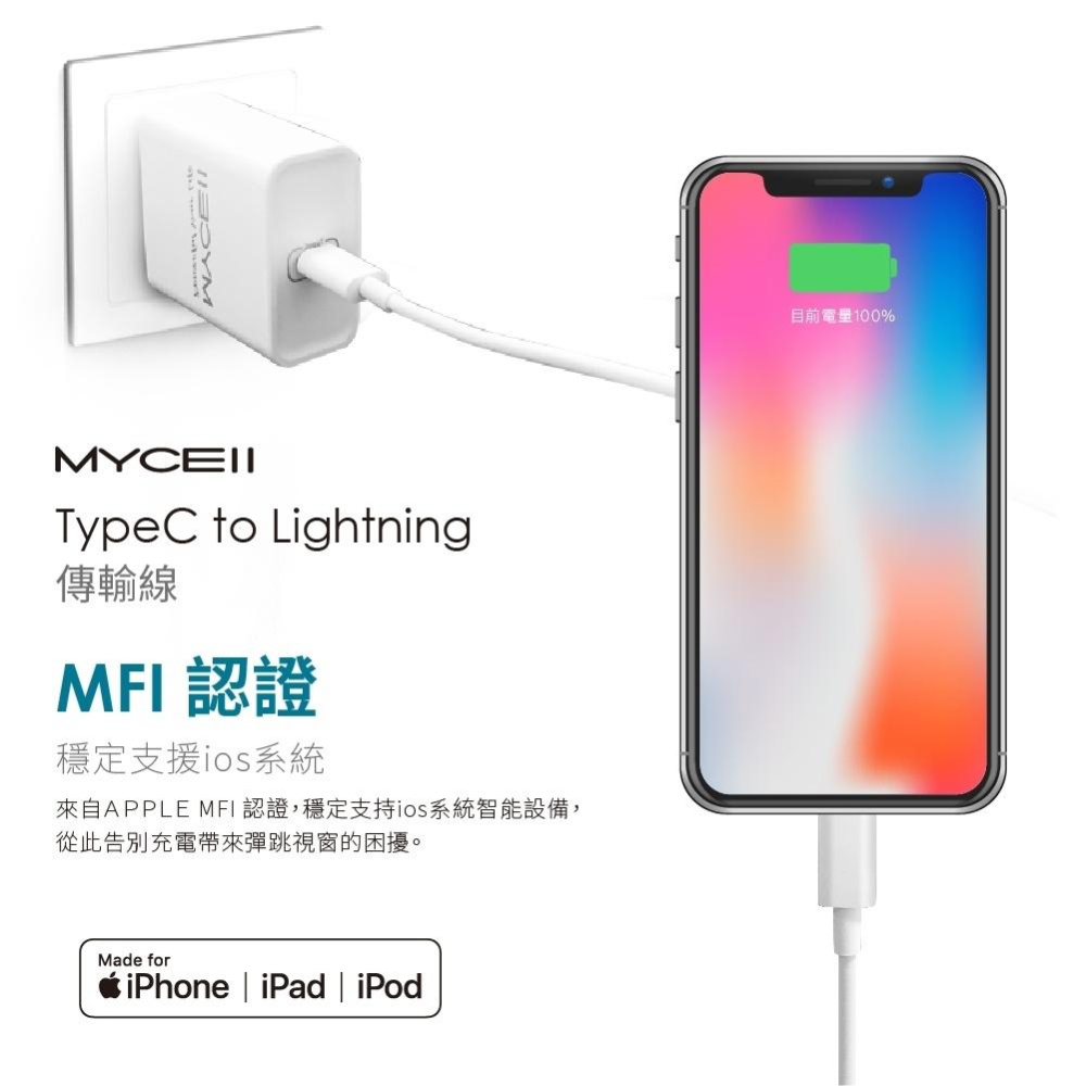 MFi認證 MYCEll 18W PD+QC3.0 智能快充充電組-白色(送收納盒)iPhone11 iPhone12-細節圖2