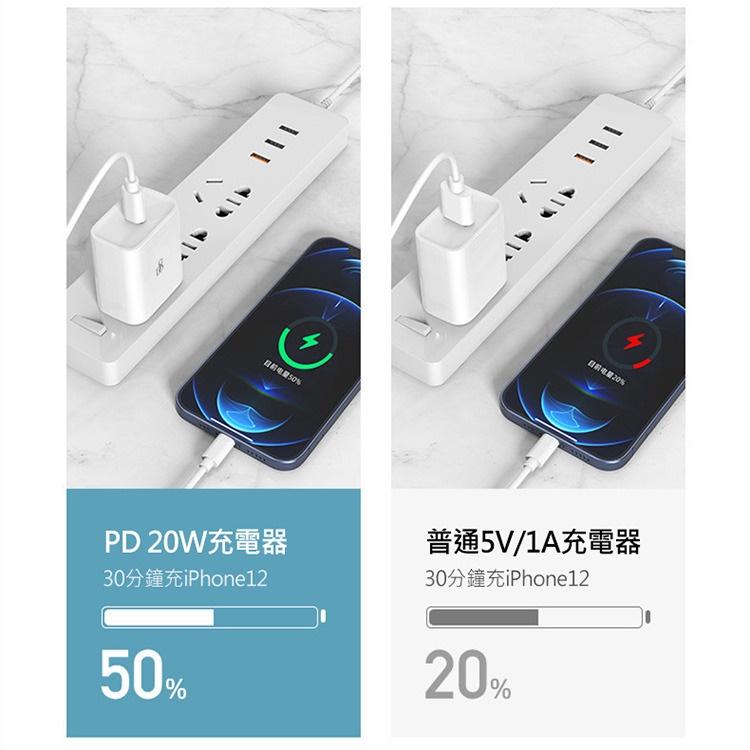 當天出貨 D8 Apple蘋果 20W PD快充插頭/旅充頭/充電器 Type-C(USB-C)快速充電器-細節圖4