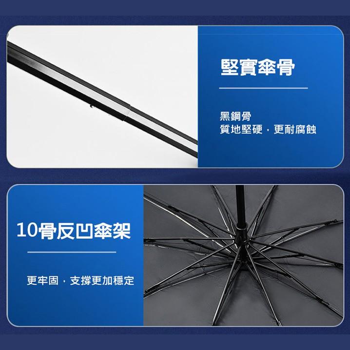 特價 汽車前擋遮陽傘  傘式 汽車前擋風玻璃遮陽傘 防曬隔熱遮光傘 抗UV遮陽板 汽車防曬傘 擋風玻璃遮光簾 折疊遮陽擋-細節圖8