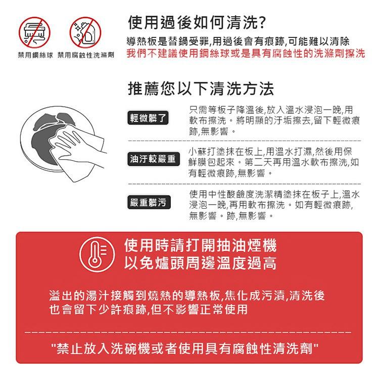 現貨 雙層壁掛鍋蓋收納架 2格掛式鍋蓋架(免釘膠) 同時收納2個鍋蓋 不生鏽超耐用 底部有接水盤-細節圖9