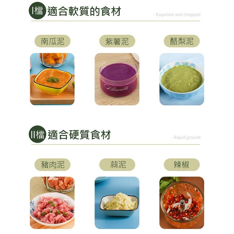 特價 碎冰機 刨冰機 破壁刨冰機 冰沙機 食物調理機/料理機 USB電動冰沙機 300ml 冰沙 攪蒜泥 切蒜機 蒜泥-細節圖8