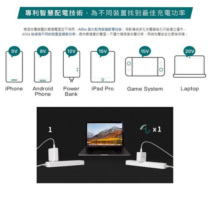 免運台灣公司貨【Allite】GaN元素打造氮化鎵快充 雙孔 65W快充 筆電 平板手機共用 地表最強最輕巧快充-細節圖7