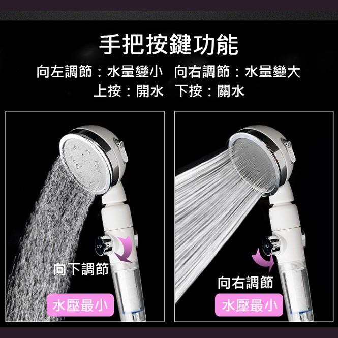 現貨 24h快速出貨 在家天天SPA 過濾蓮蓬頭 三檔出水+止水開關 360度多角度 圓頭花灑(白色)-細節圖3