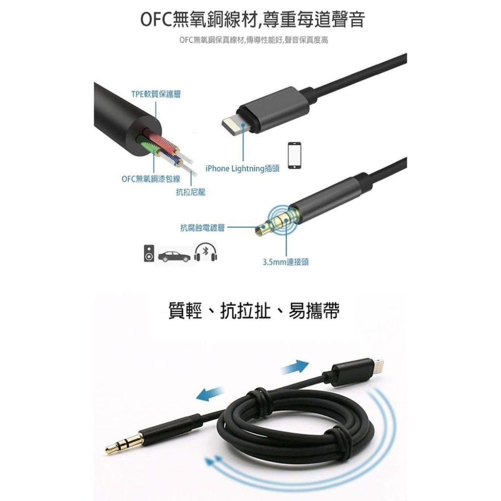 Lightning轉3.5mm(公頭)音源線/轉接線 iPhone7/8/X/XS/11/SE2/12支援最新iOS13-細節圖9