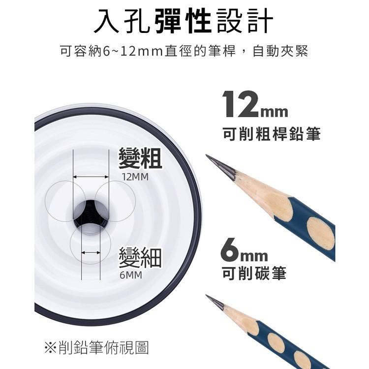 Tenwin 可調式充電式 電動削鉛筆機 文具用品 粗細筆皆可用 雙供電（USB+鋰電池） 三檔筆尖調整-細節圖6