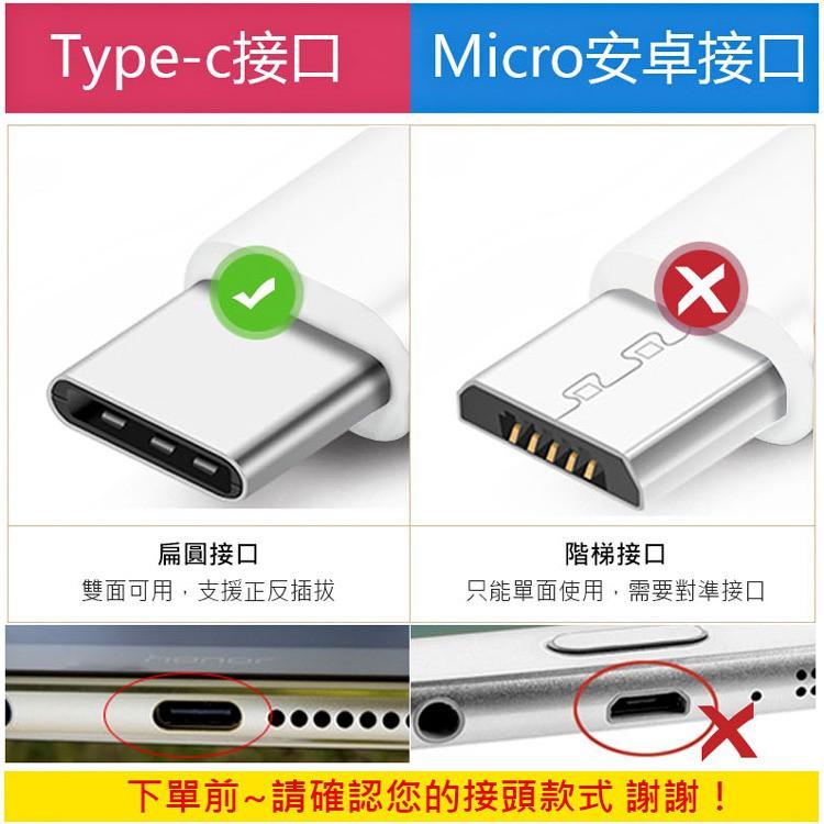 【24H快速出貨】SAMSUNG S20 雙Type-C(USB-C) 原廠傳輸充電線高速傳輸充電線(EP-DG977)-細節圖5