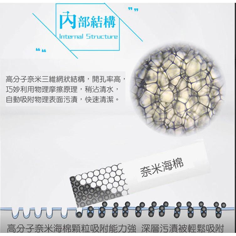 現貨秒出(特價) 強力去污奈米科技海綿 超強去污 神奇海綿 魔術海綿 (10入組) 清潔泡棉 魔力擦-細節圖3
