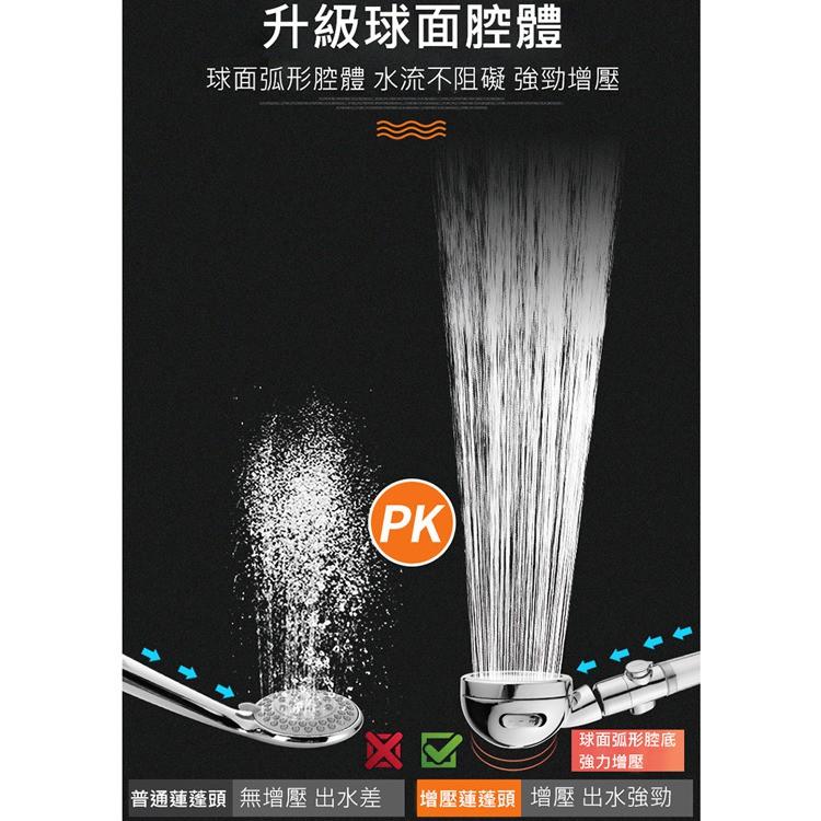 促銷 過濾蓮蓬頭 三檔出水+止水開關 360度多角度 圓頭花灑(銀色) 可替換式過濾芯設計，淨化水質-細節圖3