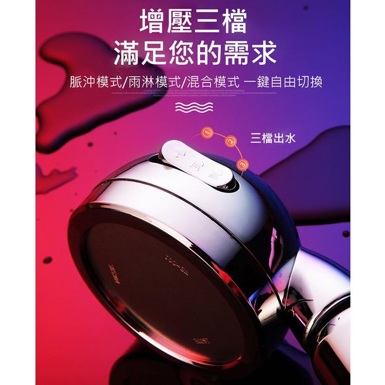 促銷 過濾蓮蓬頭 三檔出水+止水開關 360度多角度 圓頭花灑(銀色) 可替換式過濾芯設計，淨化水質-細節圖4