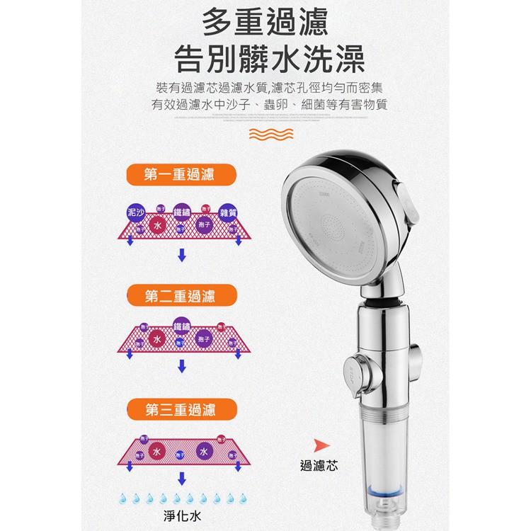 促銷 過濾蓮蓬頭 三檔出水+止水開關 360度多角度 圓頭花灑(銀色) 可替換式過濾芯設計，淨化水質-細節圖8