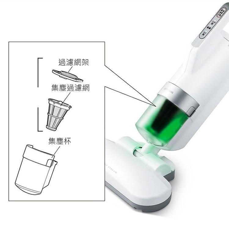 促銷 [現貨] IC-FAC2/3 IRIS 除蟎機 (大拍) 過濾網架+集塵過濾網+集塵杯-細節圖4