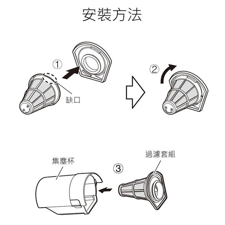 台灣 (現貨)日本IRIS 除蟎機(大拍)集塵杯套3件組(CFFSC2) 副廠 IC-FAC2/3 KIC-FAC2/3-細節圖3