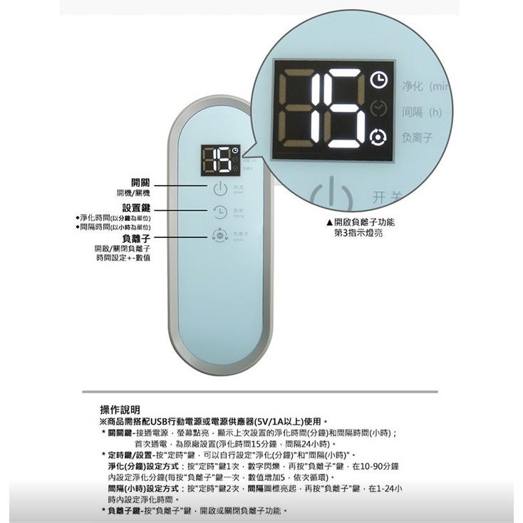 【快速出貨】 可固定牆上 家用空氣淨化器 臭氧/負離子空氣清淨機 (USB電源)除甲醛/寵物/廁所/廚房-細節圖2