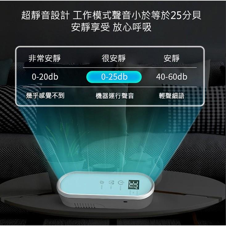 【快速出貨】 可固定牆上 家用空氣淨化器 臭氧/負離子空氣清淨機 (USB電源)除甲醛/寵物/廁所/廚房-細節圖4