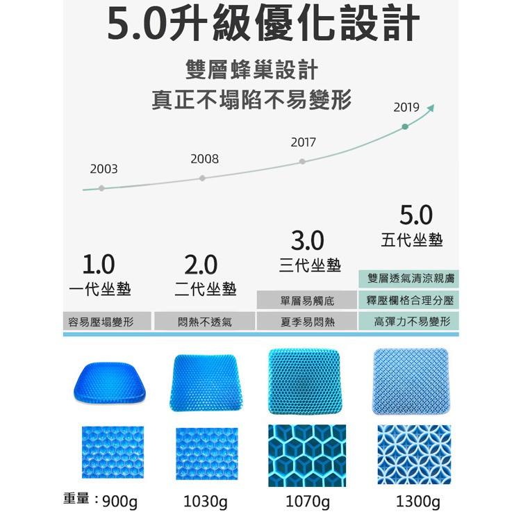 促銷 第五代雙層蜂巢式凝膠坐墊 3D立體坐墊 透氣按摩涼墊 氣體流通 消暑涼夏 附防滑布套 久坐不悶熱 雙層蜂巢式-細節圖6