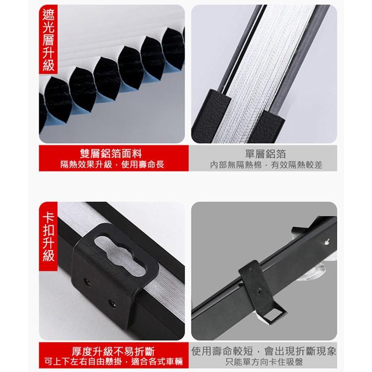 蜂巢式雙層汽車前擋遮陽簾 車用前擋可伸縮隔熱遮陽簾 抗UV 夏季汽車避光墊 防曬隔熱遮陽擋 65cm前檔-細節圖3