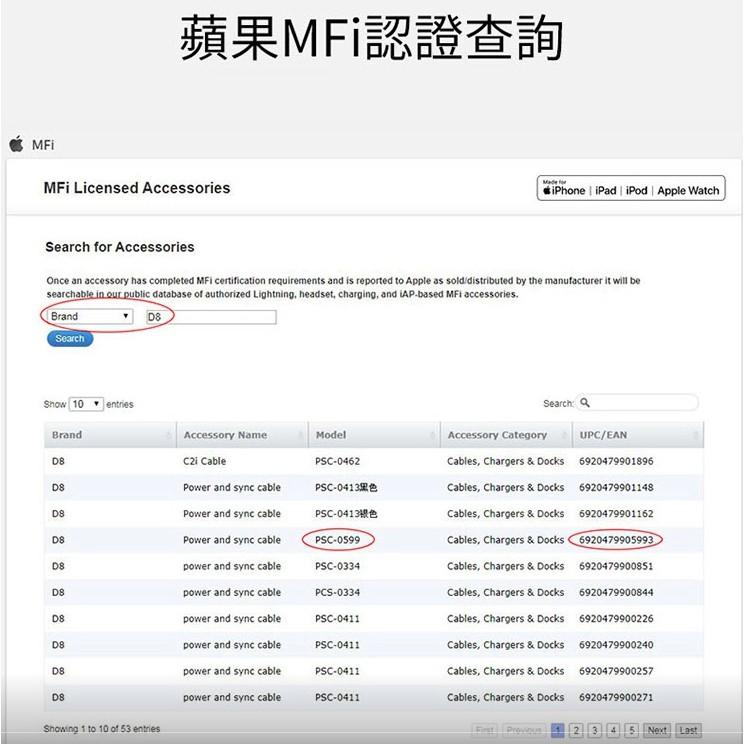 快速出貨(特價)蘋果MFi認證 D8 Lightning 8pin 傳輸充電線(20cm短線)支援2.4A快充-細節圖6