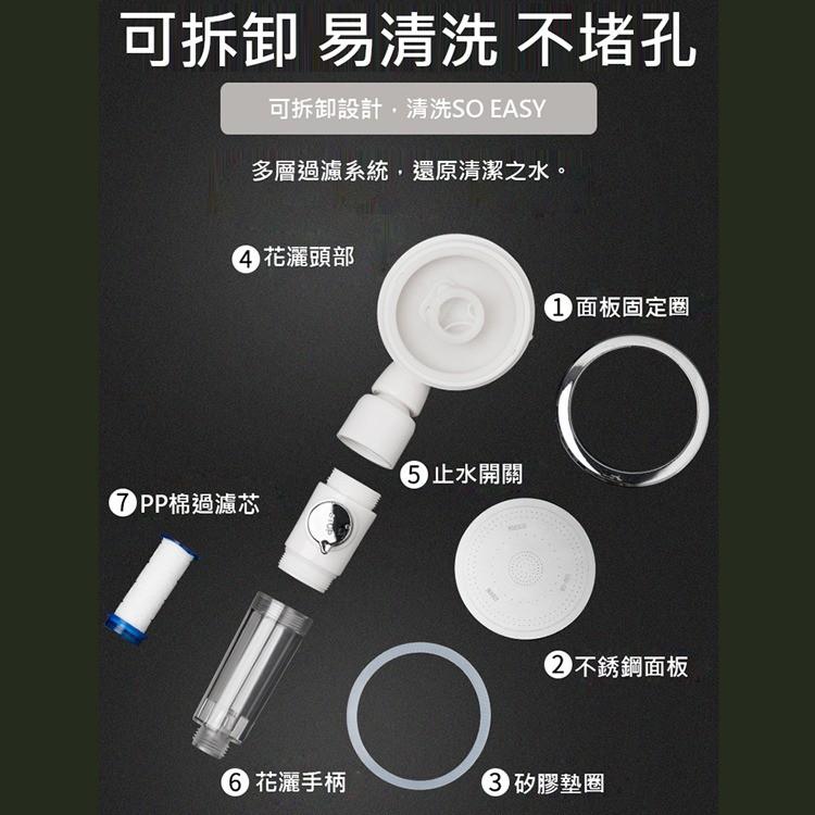 促銷 過濾蓮蓬頭 三檔出水+止水開關 360度多角度 圓頭花灑(白色)   可替換式過濾芯設計，淨化水質-細節圖7