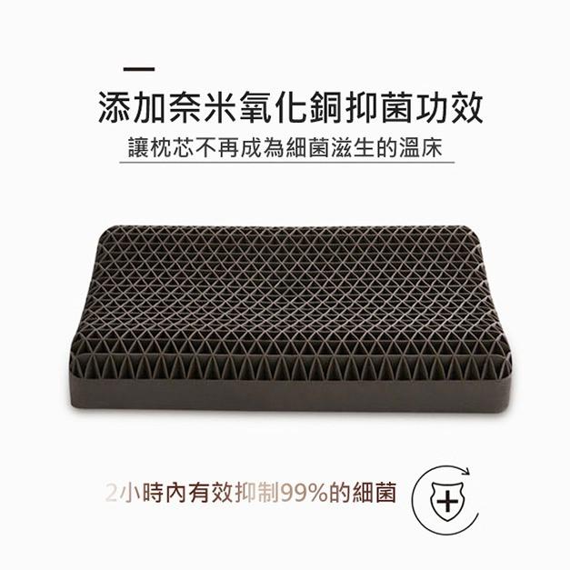 特價【DEMOR】黑科技紓壓枕 TPE枕頭 網格枕 凝膠枕 蜂巢透氣 不悶熱 紓壓枕 可水洗 超彈-細節圖6