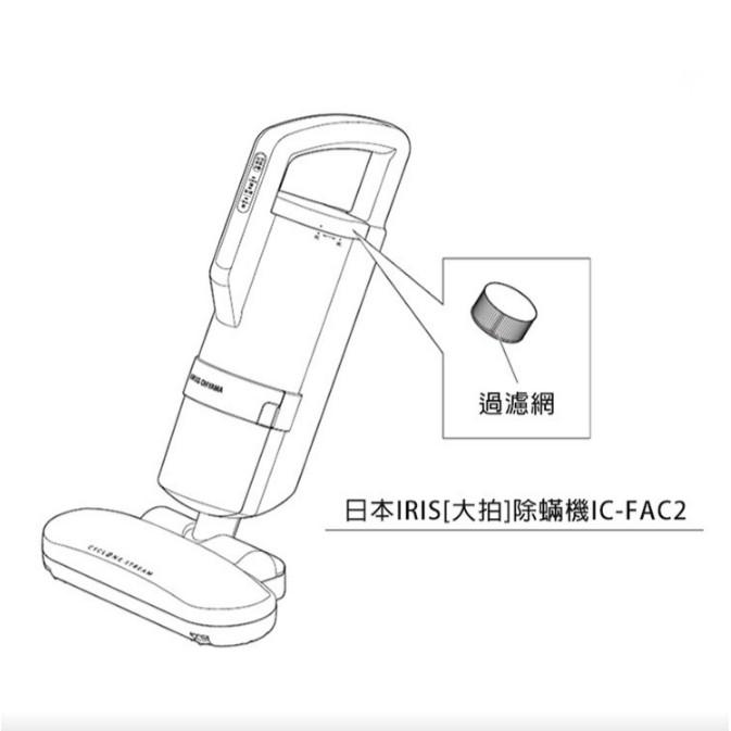 日本IRIS 除塵蟎吸塵器(大拍)銀離子HEPA過濾網2入組 IC-FAC2(2代)/IC-FAC3(3代)銀離子抗菌-細節圖3