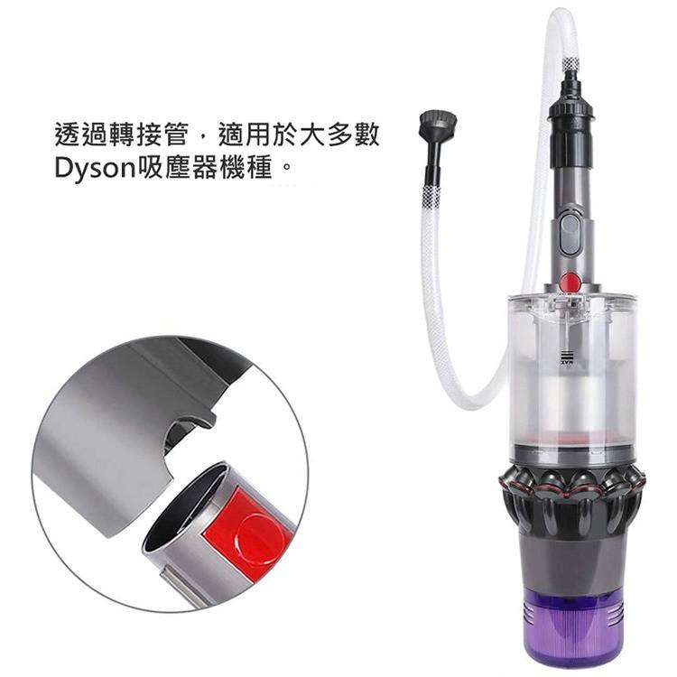 出清 Dyson 戴森 吸塵器細縫工具10件組 吸頭 刷頭 毛刷 副廠 V11/V10/V8/V7/V6/DC62-細節圖2