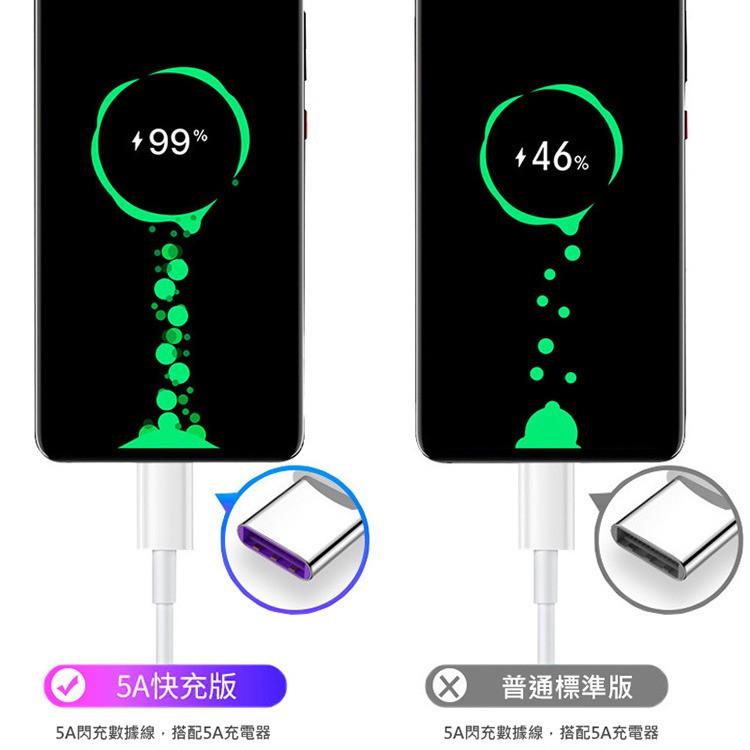 快速出貨 5A 雙Type-C PD快充線 閃充線 傳輸線 適用華為HUAWEI手機 平板電腦，5A快充不傷電池-細節圖3