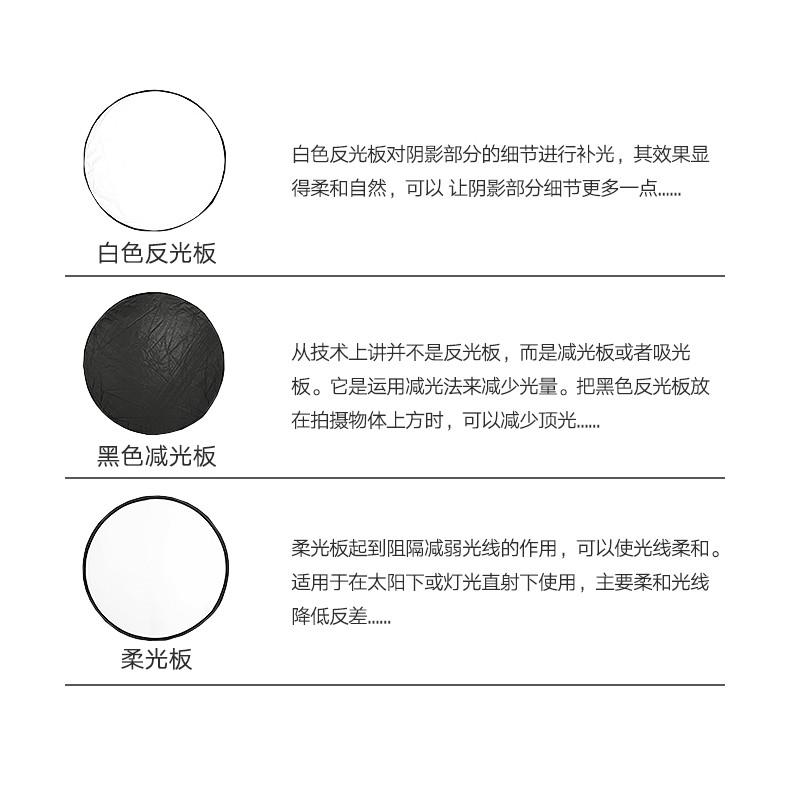 活動特價 全新 5合1反光板 專業110cm (金+銀+白+黑+透光)收納袋 打光,反光,控光,减少,柔光-細節圖3