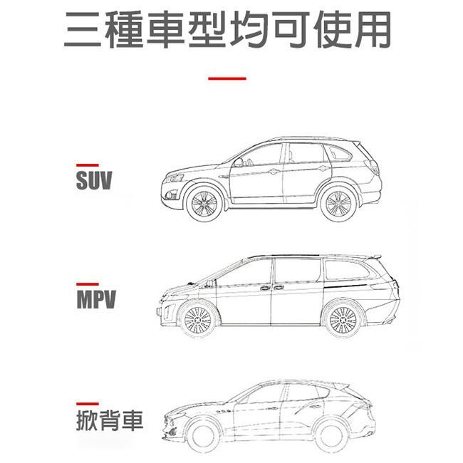 火速到貨🔥[台灣現貨] 汽車後車箱掛式收納袋 多功能後座置物袋 適用SUV RV休旅車 後車箱掛式收納袋 後車箱-細節圖6